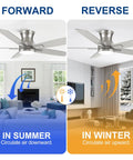 52 Inch Flush Mount Brushed Nickel Ceiling Fan With Light And Remote, Ultra Quiet DC Motor, reversible airflow for all seasons