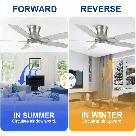 52 Inch Flush Mount Brushed Nickel Ceiling Fan With Light And Remote, Ultra Quiet DC Motor, reversible airflow for all seasons