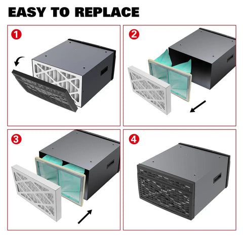 Bang For Your Buck Dual Replacement Filters Set For Ecomax MCF03 Air Filtration Systems showing easy filter replacement steps.