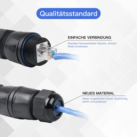 Underwater RJ45 Coupler IP68 Ethernet Connector for Outdoor LED Equipment, M25 Gland shown close-up with cable connection