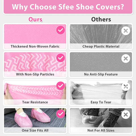 Comparison of pink non-slip durable recyclable non-woven booties vs plastic shoe covers; highlights flexibility and tear resistance.