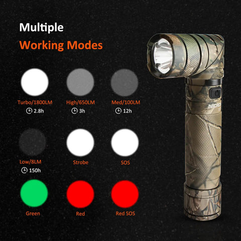 Rechargeable 1800 Lumen Twist Flashlight With 3 Color Modes White Green Red, Adjustable 90 Degree Beam, Camo Body, LED Torch