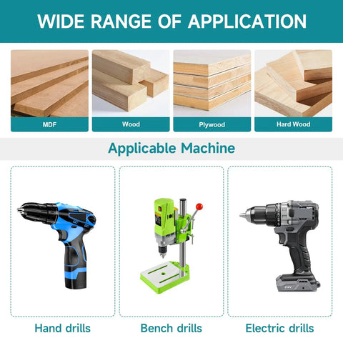 Infographic showing materials MDF, wood, plywood, hard wood with hand drills, bench drills, electric drills for woodworking use.