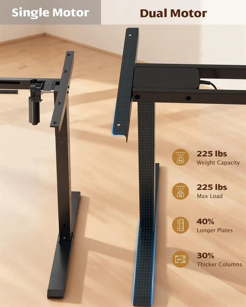 Dual Motor Electric Standing Desk Frame For Your Dope Home Office Setup Height Adjustable Sit Stand Base Fits Table Tops Up To 70.8 By 31.5 Inches 225 Pounds Capacity Black Without Stand showcasing weight capacity and design.