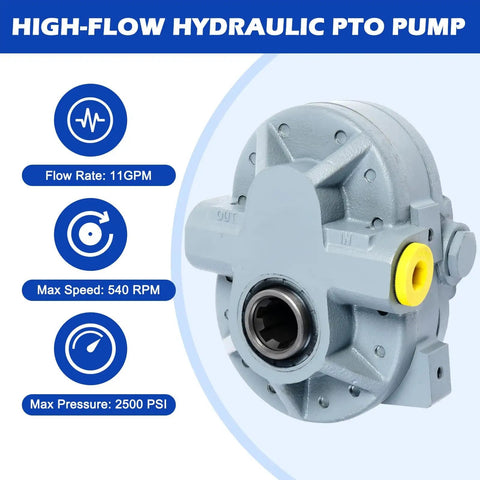 High-Flow Hydraulic PTO Pump with 11 GPM, 540 RPM, 2500 PSI for log splitter, scissor lift, dump trailer, and truck lift equipment