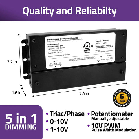 Dimmable LED Driver 24V 60W With Smooth No Fuss Flicker Free Dimming, dimensions labeled, featuring UL Listed certification.