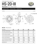 Diagram and specifications of SHF 20 III Strain Wave Gear Reducer for Automation Stepper Motor Compact Beast Mode Heavy Duty Gearbox.