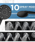 Dual Filtered Rain Shower Head Set With High Pressure Handheld And Adjustable Bar Filter For Hard Water Removes Chlorine
