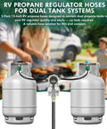 Dual Tank RV Propane Hose 15 Inch Four Layer QCC1 Type 1 To One Quarter Inch Male NPT Camper Gas Line CSA Certified 350 PSI Pack Of Two With Easy Hookups For RVs And Campers shown with two propane tanks outdoors.