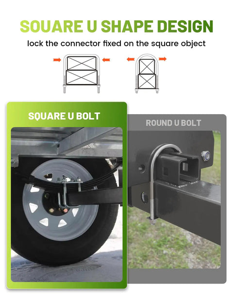 Four Pack M8 X 40 X 100 Square U Bolts Kit In 304 Stainless Steel demonstrating mounting on a trailer frame