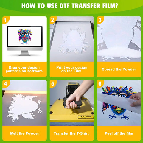 How to use DTF Transfer Film Roll 13 By 65.6 Feet Premium A3 Plus Double Sided Matte Clear PET for T Shirts Textiles