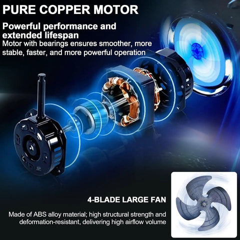 Heavy Duty Portable Swamp Cooler Featuring 8830 CFM Airflow And 10.6 Gallon Tank For Garage Cooling And Humidifying Straight Up Knocks The Heat Outta Your Shop Whenever You Need It showing a pure copper motor and large 4-blade fan.