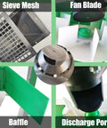 12V Front Mounted Stainless Steel ATV Broadcast Spreader showing sieve mesh, fan blade, baffle, and discharge port details