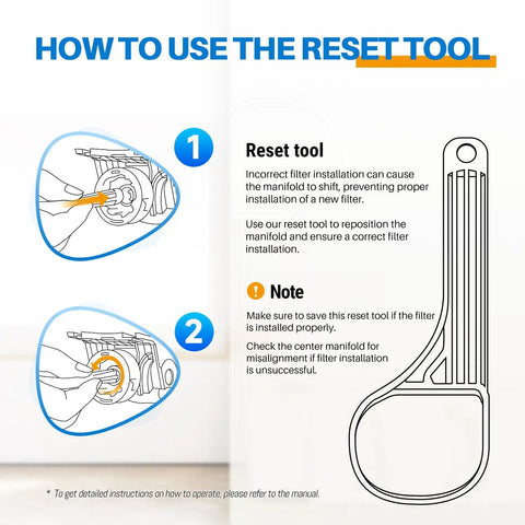 Instructions for reset tool use with Replacement Refrigerator Water And Air Filter Bundle 4Pack For LG LT1000P Kenmore 9980.
