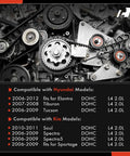 Beefed Up Timing Belt Kit With Water Pump And Tensioner For 2.0L Hyundai Elantra Tiburon Tucson And Kia Soul 2006 Through 2012