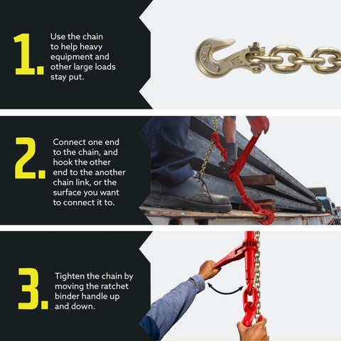 Sequential steps for using the Four Pack Twenty Foot Five Sixteenth Inch Grade 70 Chain With Load Binder Sets Heavy Duty Ratcheting Chain Binders 4700 Lb Working Load Limit