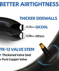 TR-13 valve stem on Heavy Duty 4.80/4.00-8 Tire and Inner Tube Set, showing thicker sidewalls for wheelbarrow or garden wagon.
