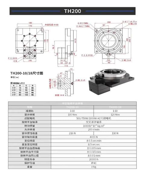 Top Shelf Hollow Rotary Platform With Precision Gear Reducer Delivers Snappy Three Sixty Degree Rotation And Dead Nuts Reliable Ten To One Or Eighteen To One Ratios For Serious Build Jobs with detailed schematic and dimensions.