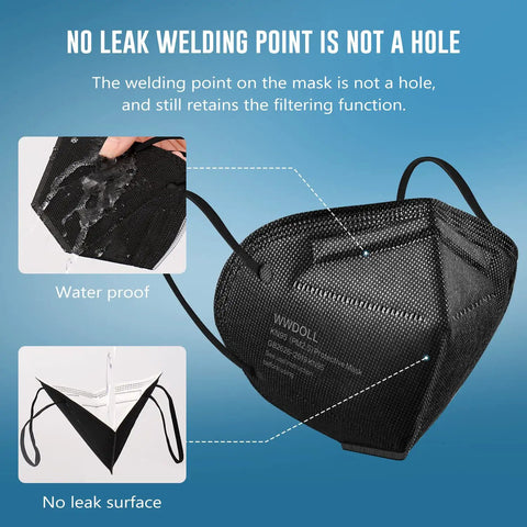 Pack Of 25 KN95 Face Masks Five Layer Breathable Respirator Masks Black All Day Everyday Protection With PM25 Filtering