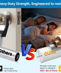 Comparison showing heavy duty door security bar adjustable up to 47 inches, highlighting strength against flimsy competitor pipe.