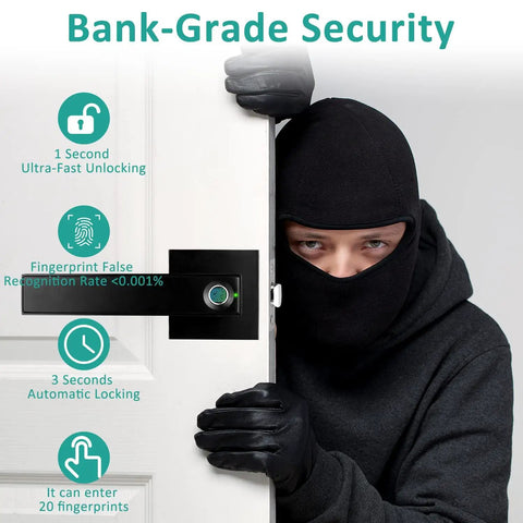 Smart Fingerprint Door Lock With Keyless Entry And Backup Keys Biometric Security For Home Office And Short Term Rentals Black 2 Easy Install Real Time Access Logs Durable Anti Tamper Design next to security feature labels and a person in black clothing