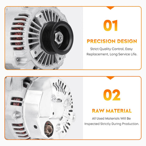 Beefed Up Alternator Replacement For Jeep Liberty Grand Cherokee Dodge Dakota And Mitsubishi Raider With 3.7L V6 Or 4.7L V8 Engines From 2001 To 2006 Heavy Duty Replacement Fits 400 52058 13873 13873N ALT 302. Image shows alternator side views focusing on design and materials.