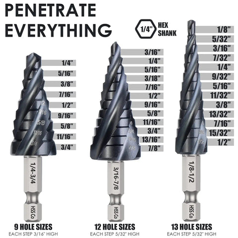 Close-up of Workhorse Four Flute Step Drill Bit Set for Metal and Wood With TiAlN Wear-Resistant Cobalt Coating One Quarter Inch Hex Shank