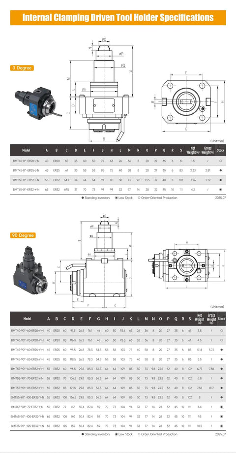 Diagram and specifications of internal clamping driven tool holder with technical measurements and details.