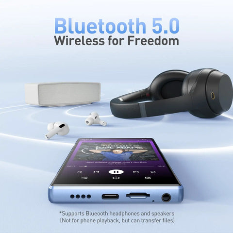 5 Inch MP3 Player With 128GB Real Storage Bluetooth And WiFi Android 13 System next to headphones and speaker