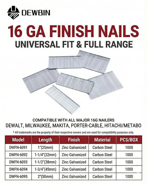 Jam Free Smooth Ride For Cordless Nailers 16 Gauge Finish Nails Two Inch Galvanized Straight Head 1000 Count Pack displayed with compatibility details.