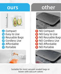 Comparison of handheld vacuum sealer for food with 30 reusable bags and traditional sealer; shows features and benefits.