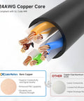 Close-up cross-section of black Cable Matters Cat6 Ethernet cable showing four color-coded copper conductors with white separator