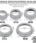 Plastic Insulating Bushing 50 Piece Set for EMT, Rigid and IMC Conduit Fittings, 3/4-Inch Threaded Electrical Bushings, UL Certified, Flame Retardant PVC, Smooth Surfaces, Durable and Easy Install, size chart with various specifications