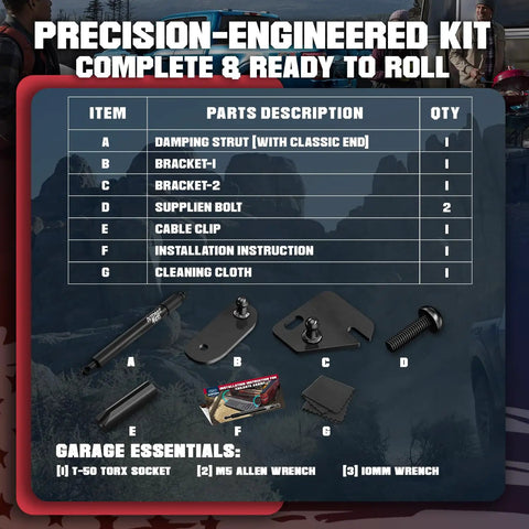 Ford Tailgate Assist Shock No-Drill Installation for F-250 F-350 Super Duty kit components displayed with labels A-G.