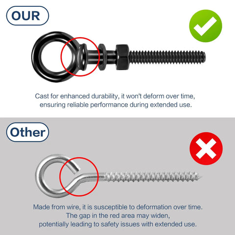 Comparison of cast Beefy Five Pack Black Titanium Shoulder Eye Bolts One Quarter Inch By Two Inch Shank T316 showcasing durability.