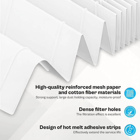 1043 Super Wick Humidifier Filter Replacement features dense filter holes and reinforced mesh paper for Essick Air AirCare 831000.