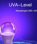 2 Pack A19 LED Black Light Bulbs Dimmable 9W Blacklight Bulbs 100W Equivalent E26 Base 110V UVA 385-400nm Glow In The Dark For Black Lights Parties Body Paint Neon Art Posters illustration with UVA Level and wavelength 385-400nm display.