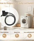 Washer Lid Lock Switch Assembly With Bezel Direct Replacement For WTW5010LW1 WTW5057LW0 MVW5430MW0 CAW45125LW1 Fits Whirlpool Maytag