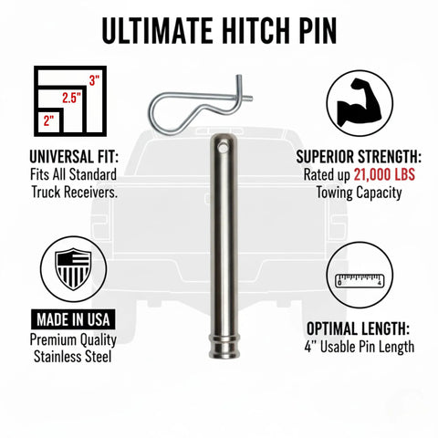 Heavy Duty 5/8 Inch Hitch Pin With Self Locking Twist Clip, 4 Inch Usable Length, Stainless Steel, infographic with features