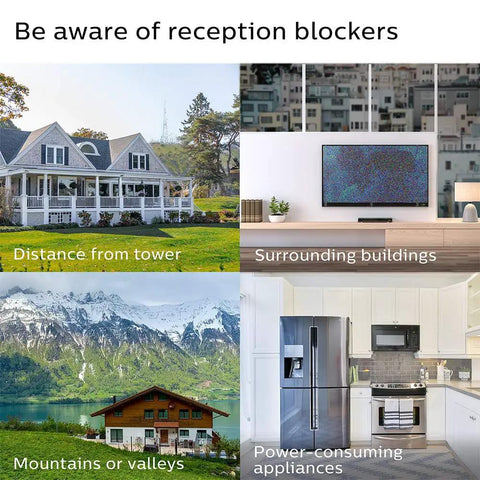 Be aware of reception blockers with Hover Amplified HD Digital TV Antenna For Long Range Reception And Top Of TV Mount