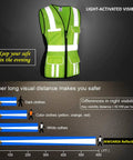 Built Different Women High Visibility Safety Vest With Extra Pockets Reflective Breathable Mesh Work Gear Durable Front Zipper Bright Yellow lightweight design features reflective strips.