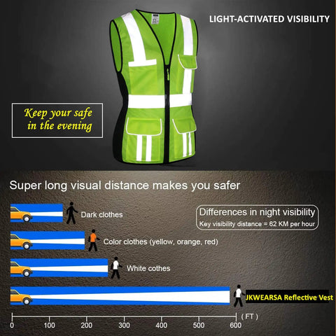 Built Different Women High Visibility Safety Vest With Extra Pockets Reflective Breathable Mesh Work Gear Durable Front Zipper Bright Yellow lightweight design features reflective strips.
