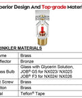 Top Shelf Sidewall Fire Sprinkler Head Two Pack with brass frame and bronze deflector for residential or commercial setup.