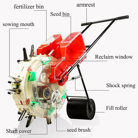 Hand Push Roller Seeder Spreader For Lawn And Garden With 14 Hole Row Seed Planter Dual Seed And Fertilizer Buckets Adjustable Depth