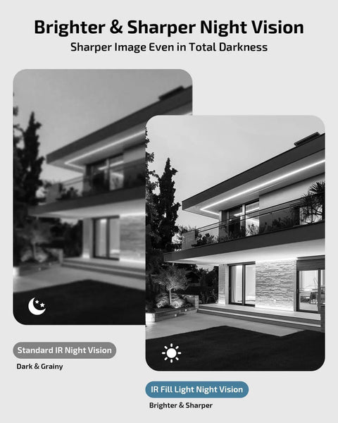 Comparison of standard and IR fill light night vision of Two-Way Audio PoE Security Camera System Outdoor With 5MP Wired Cameras And 4K 8-Channel NVR, Boss Level Home Surveillance Video DVR Kit For Real Time Talk, Remote Monitoring, Easy App Access.