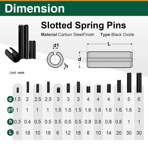 240 Piece Roll Pin Set With Metric Slotted Spring Pins In Sizes M1.5X6 Through M6X30, dimensions and material details shown