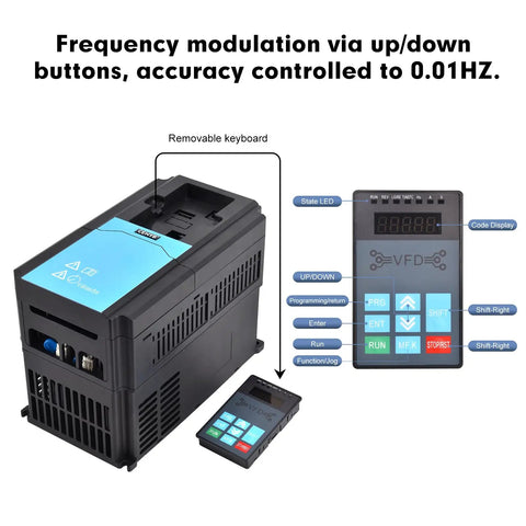 0.75KW 1HP VFD Inverter For CNC Spindle Speed Control, 220V Input And Output, 0 To 3000 Hz, Single Or Three Phase Ready
