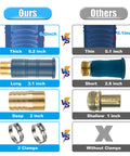 Universal faucet hose adapter: Ours with thick 0.2in sleeve, 3.1in length and 2 clamps; Others thinner and shorter.
