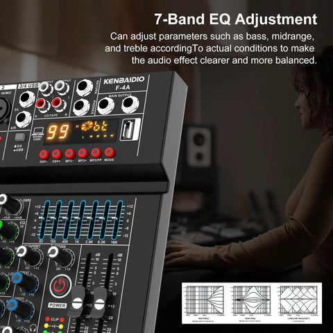 Front view of Pro DJ 4 Channel Digital Mixer with USB Bluetooth MP3 Input 99 DSP Effects 7 Band EQ 48V Phantom Power interface