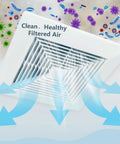 Two Rolls Of 120 Inch Air Vent Filters For HVAC And Home Use DIY Size Dustproof Floor Vent Media Pad In Blue And White filtering air